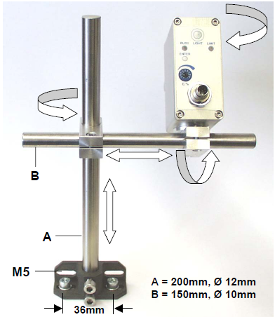 Halterung für Pyrometer